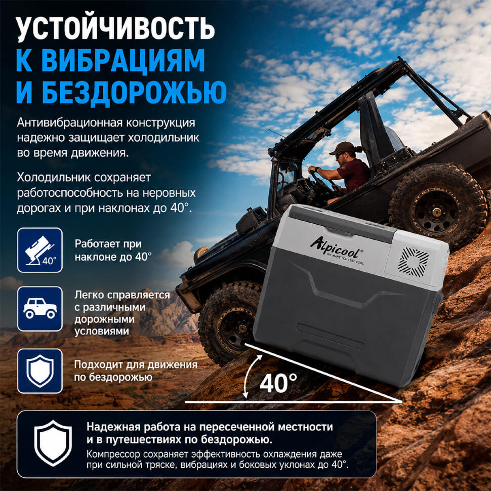 Автохолодильник Alpicool компрессорный CX50