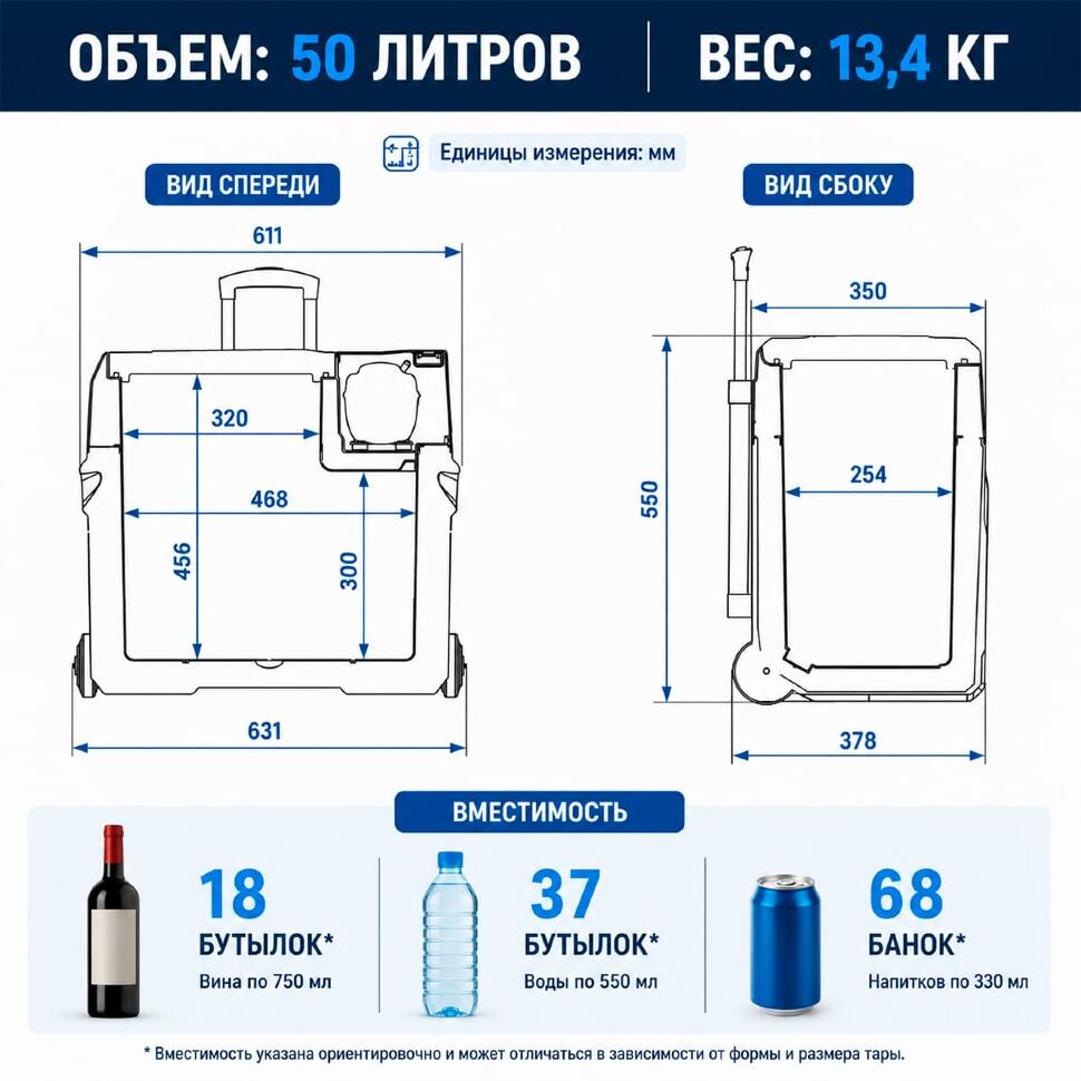 Автохолодильник Alpicool компрессорный CX50