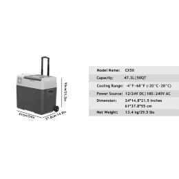 Автохолодильник Alpicool компрессорный CX50