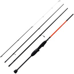 Спиннинг Maximus Pointer-X Travel Jig