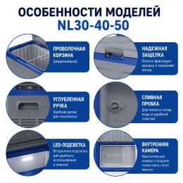 Автохолодильник Alpicool компрессорный NL50
