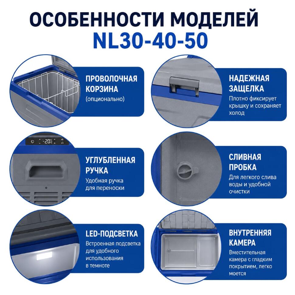 Автохолодильник Alpicool компрессорный NL50