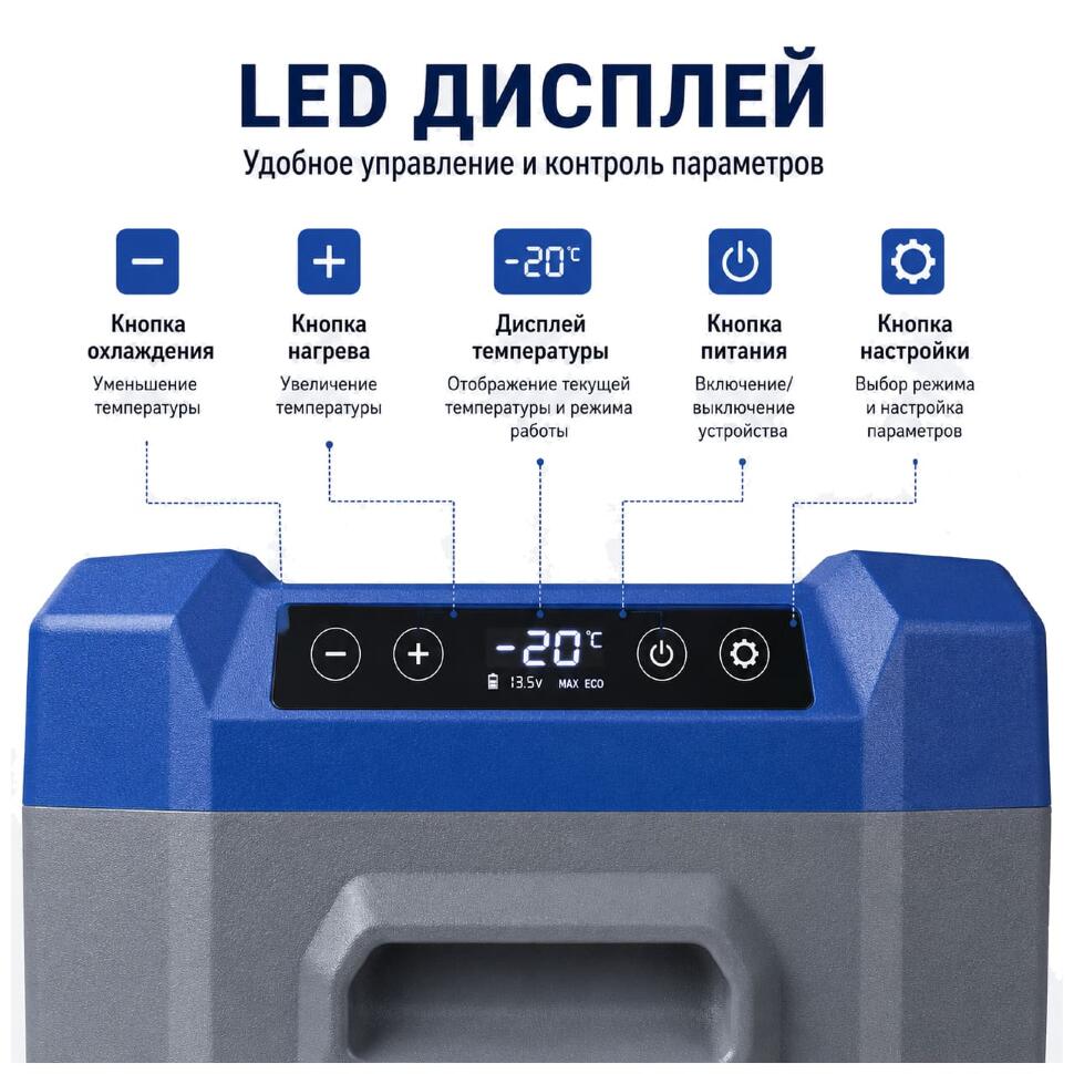 Автохолодильник Alpicool компрессорный NL50