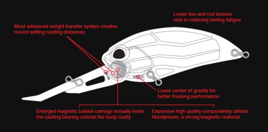 Воблер DUO Realis Crank G87 15A