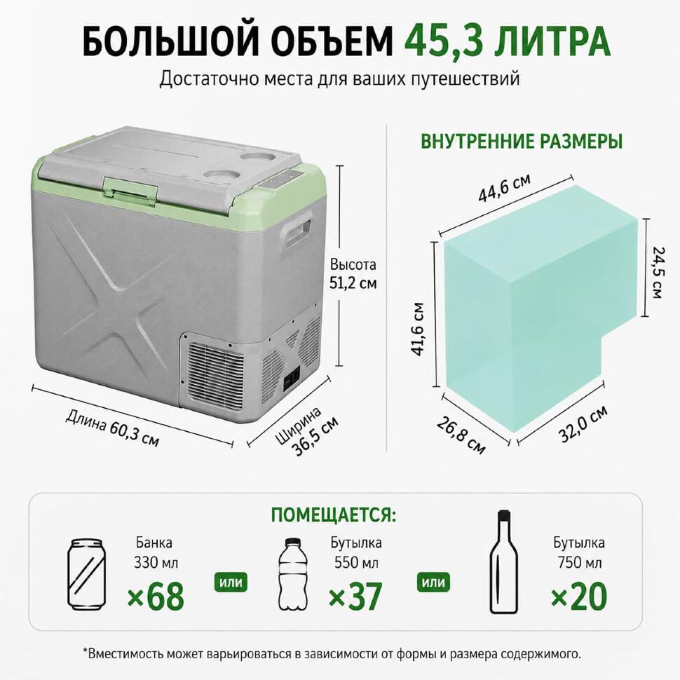 Автохолодильник Alpicool компрессорный X50