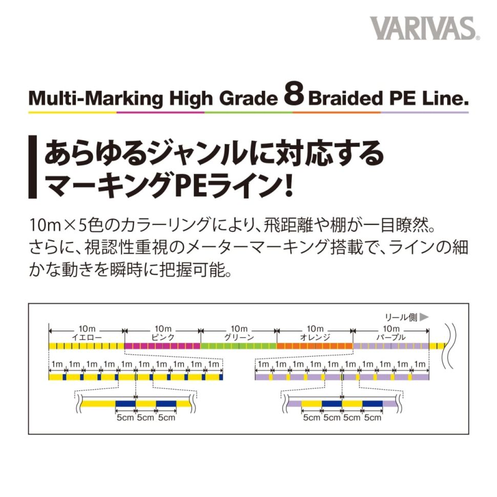 Плетеный шнур Varivas High Grade PE x8