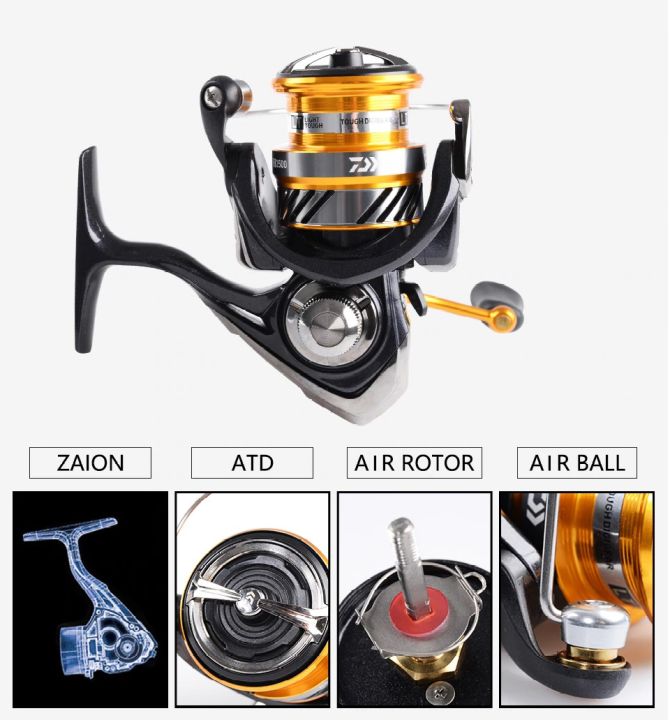 Катушка Daiwa 2019 Revros LT Катушка Daiwa 2019 Revros LT