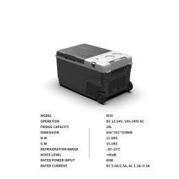 Автохолодильник Alpicool компрессорный M30