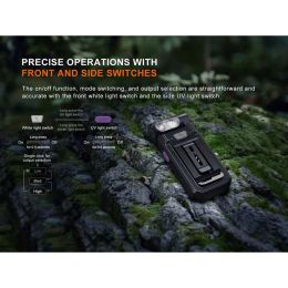 Фонарь-клипса Fenix SW05R-UV 150 Lumens