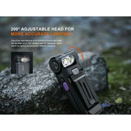Фонарь-клипса Fenix SW05R-UV 150 Lumens