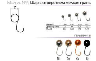 Мормышка W Spider Шар с отверстием мелкая грань