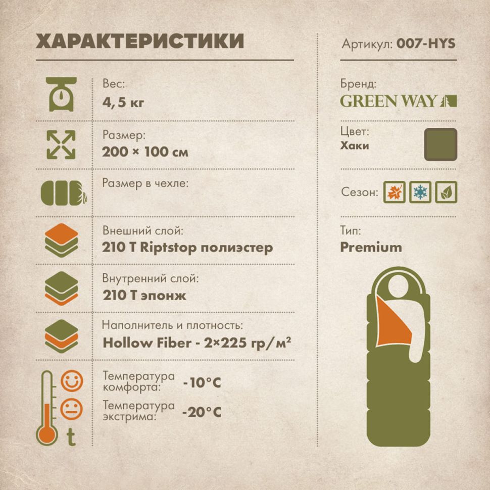 Двухслойный спальный мешок - одеяло Green Way