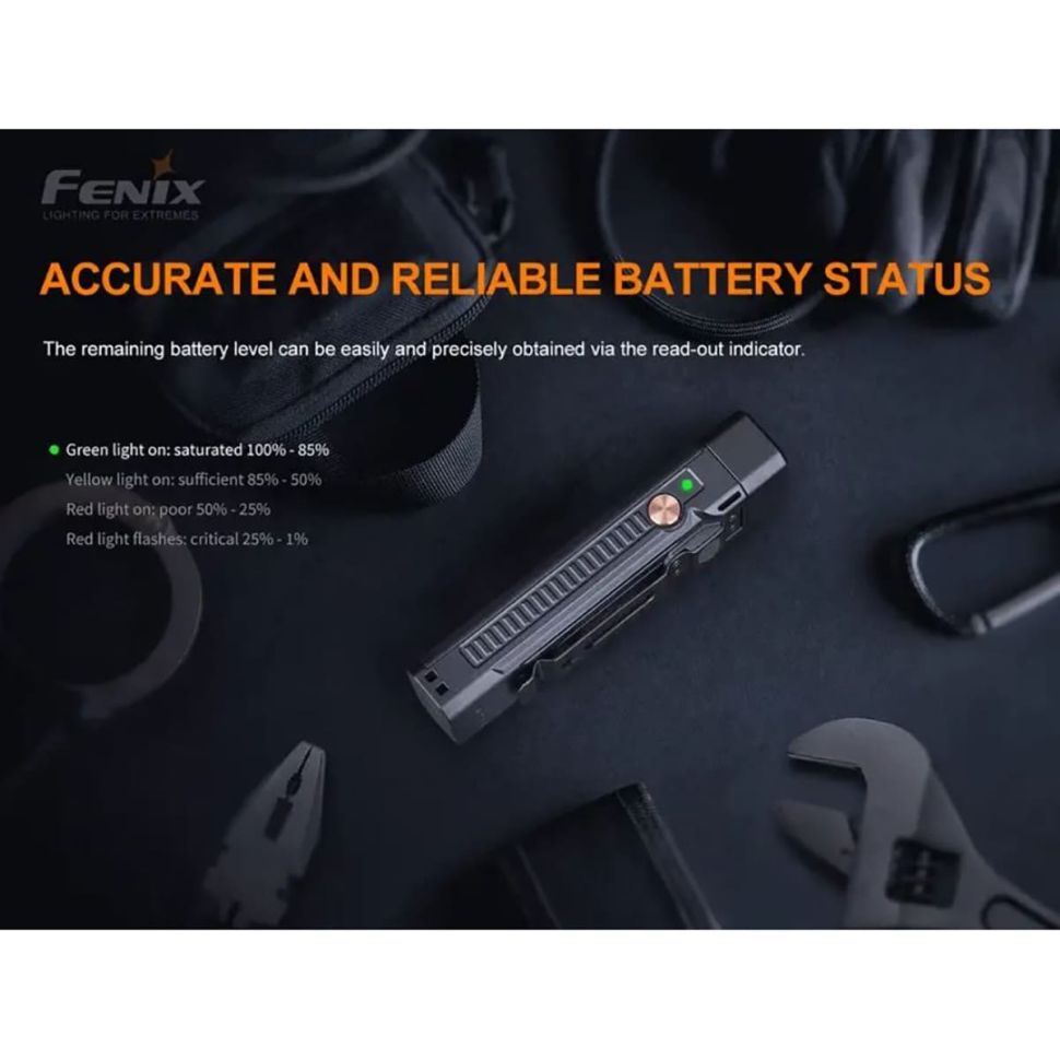 Перезаряжаемый фонарь Fenix WT16R 300 Lumens