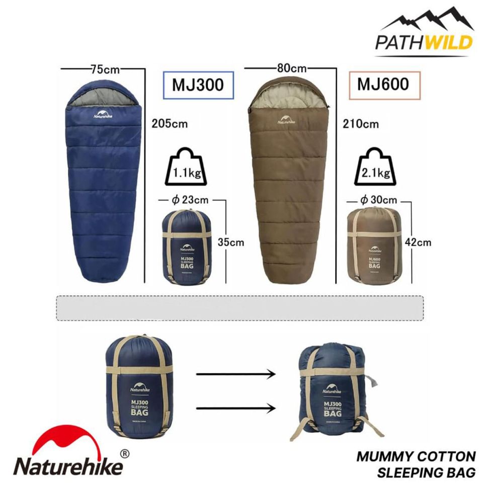 Спальный мешок Naturehike Mummy MJ600 CNK2300SD014