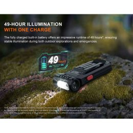 Фонарь-клипса Fenix SW05R-RED 150 Lumens