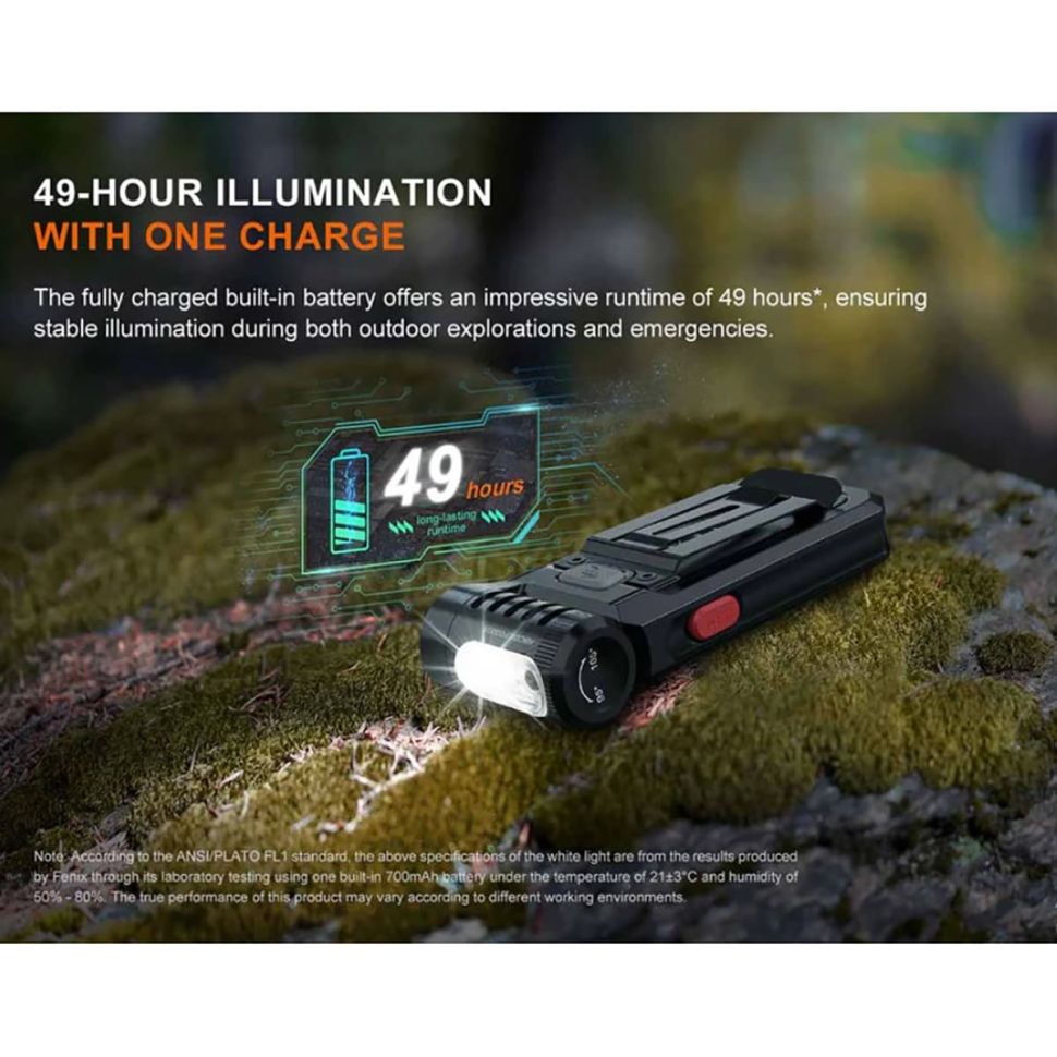 Фонарь-клипса Fenix SW05R-RED 150 Lumens