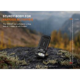 Фонарь-клипса Fenix SW05R-RED 150 Lumens