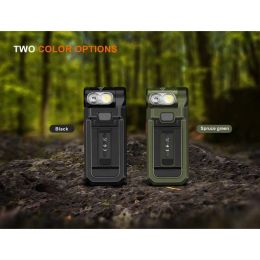 Фонарь-клипса Fenix SW05R-RED 150 Lumens