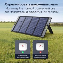 Солнечная панель (15113) SC100 UGREEN