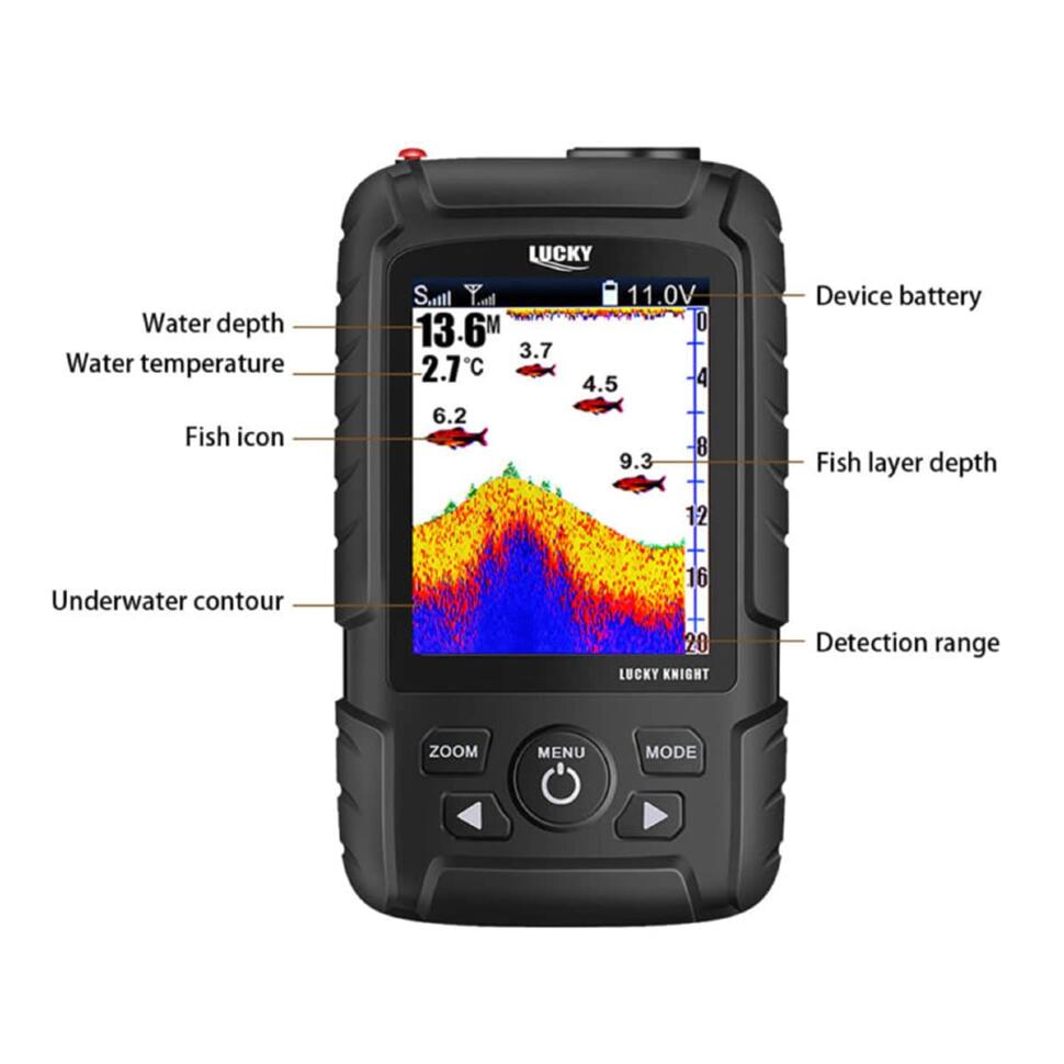Беспроводной эхолот для рыбалки Lucky Knight FF718LIC-WT