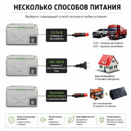 Автохолодильник Alpicool компрессорный X40