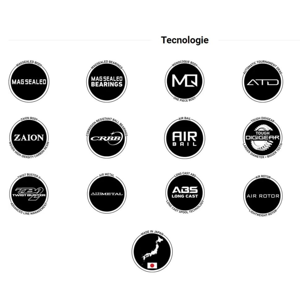 Катушка Daiwa Exist LT