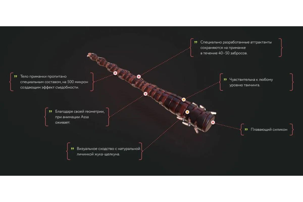 Силиконовая приманка Ojas Assa 63