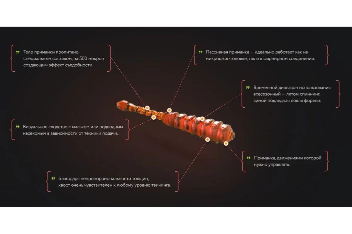Силиконовая приманка Ojas Bony Leech 55