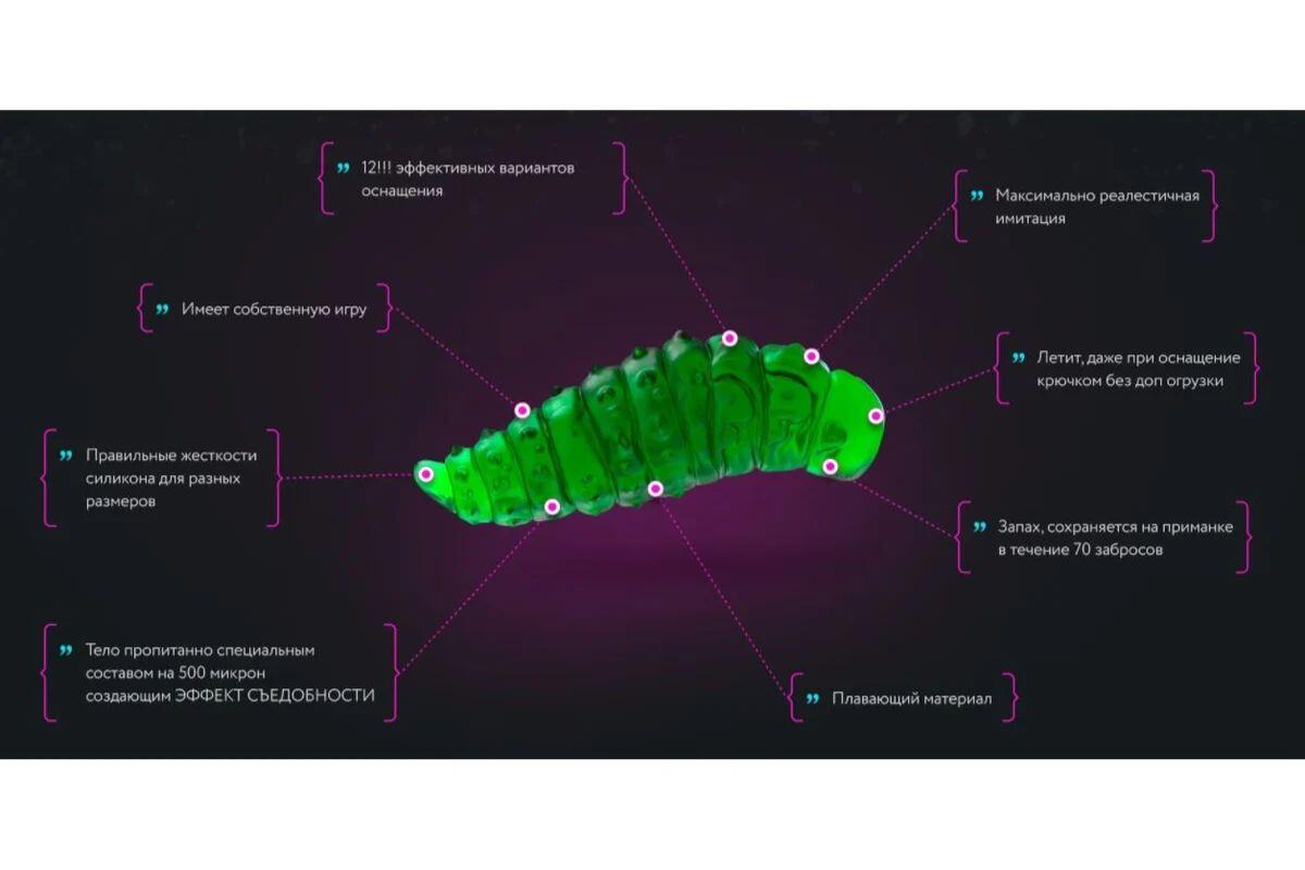 Силиконовая приманка Ojas OKS-32