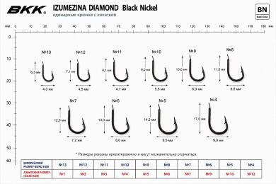 Крючки BKK Izumezina Diamond