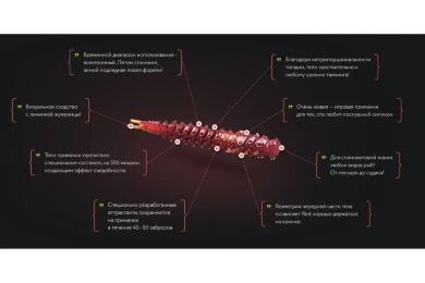 Силиконовая приманка Ojas Reit-47