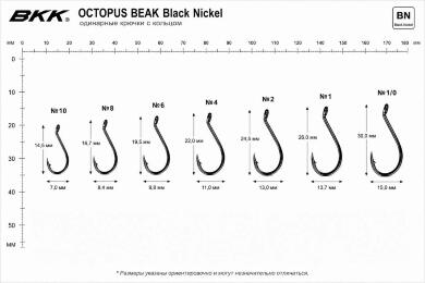 Крючки BKK Octopus Beak