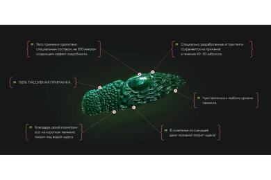 Силиконовая приманка Ojas Slizi-39: