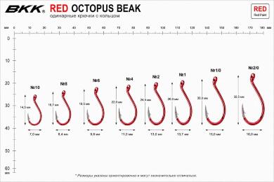 Крючки BKK Red Octopus Beak