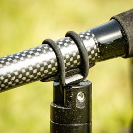 Род-под Prologic Clinch Pivoting Snag Butt Grip