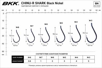 Крючки BKK Chinu-R Shark