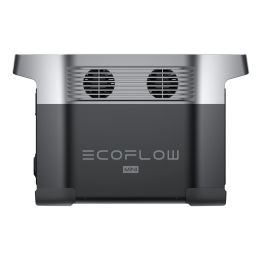 Портативная зарядная станция EcoFlow DELTA Mini