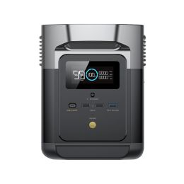 Портативная зарядная станция EcoFlow DELTA Mini