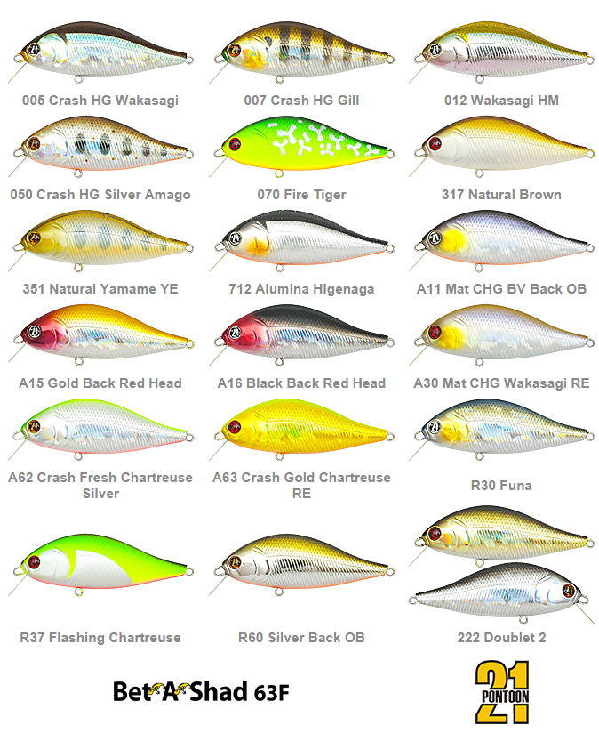 Воблер PONTOON 21, Bet-A-Shad