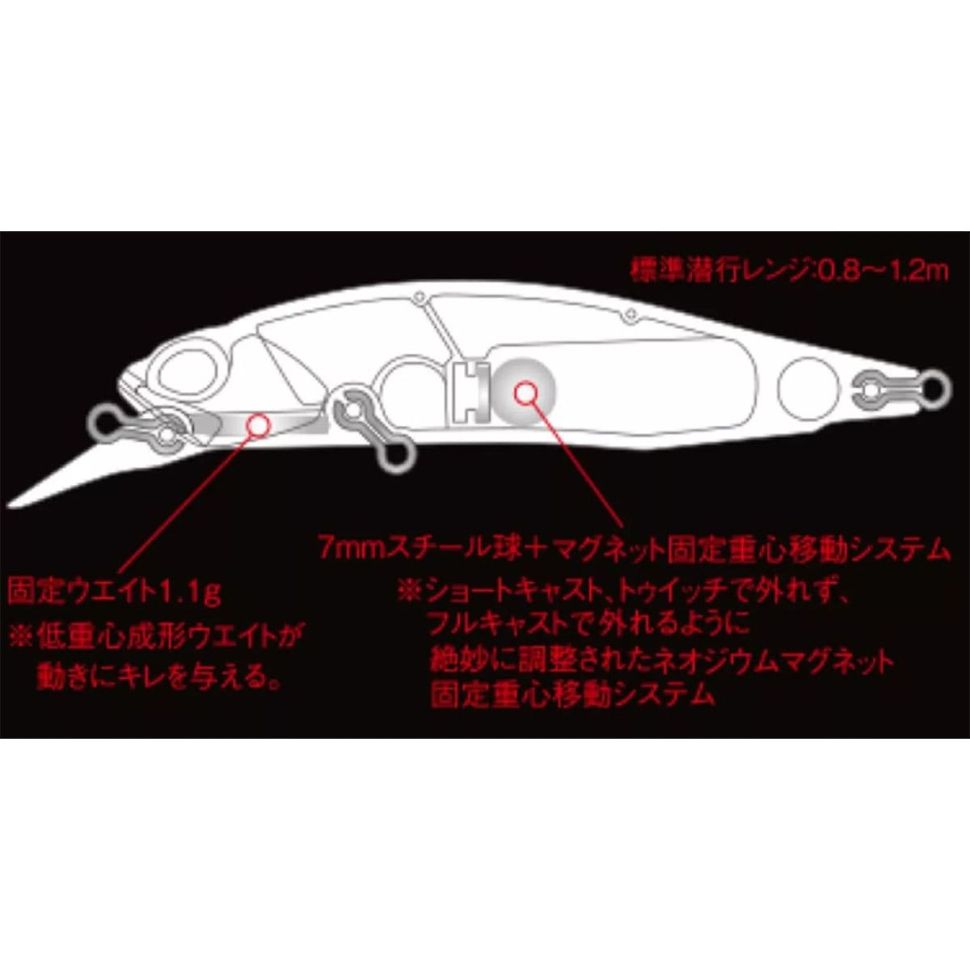 Воблер DUO Realis Rozante 77SP