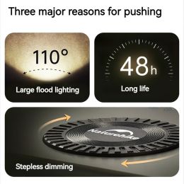 Кемпинговый фонарь Naturehike CNK2300012