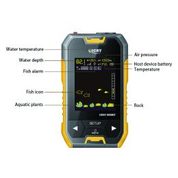 Ручной эхолот Lucky FL218TPA-W