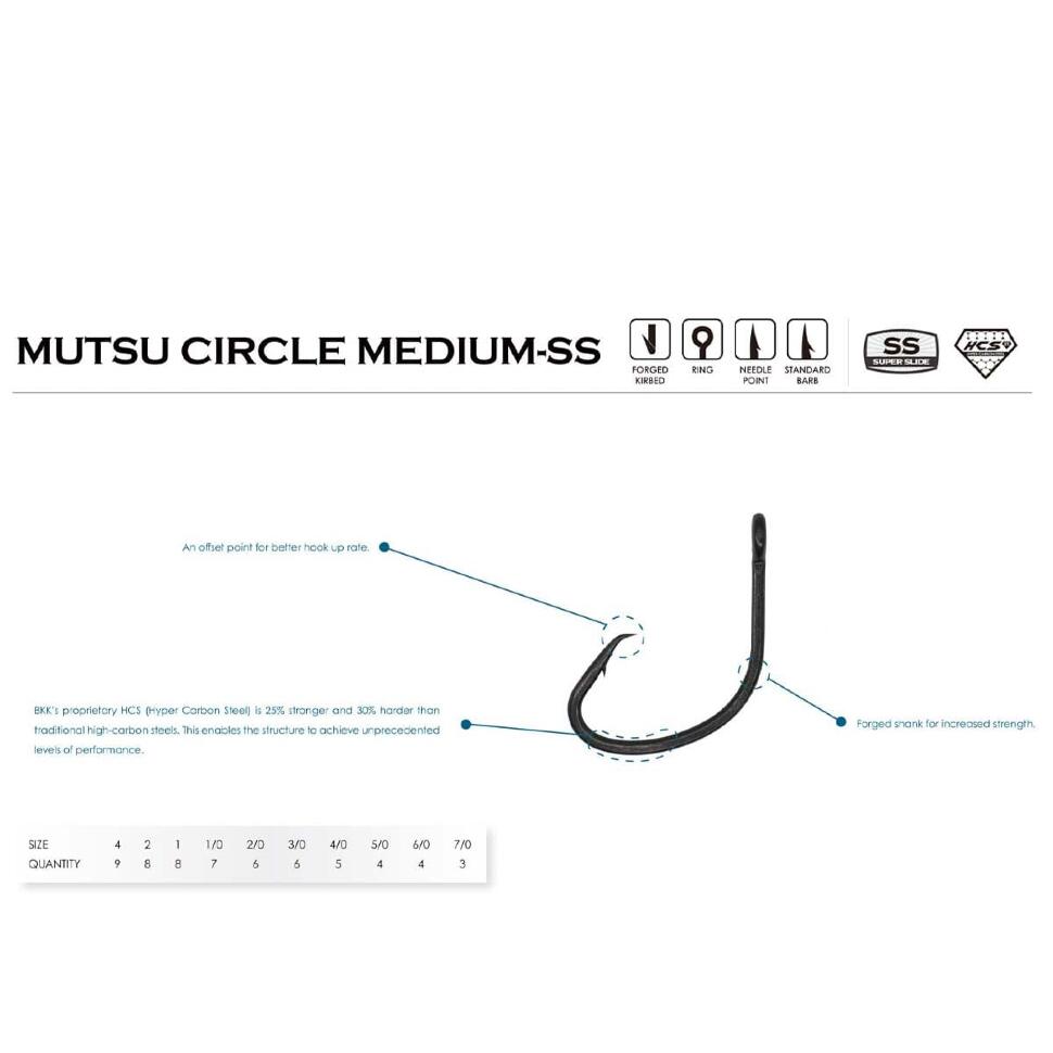 Крючки для живца BKK Mutsu Circle Medium-SS