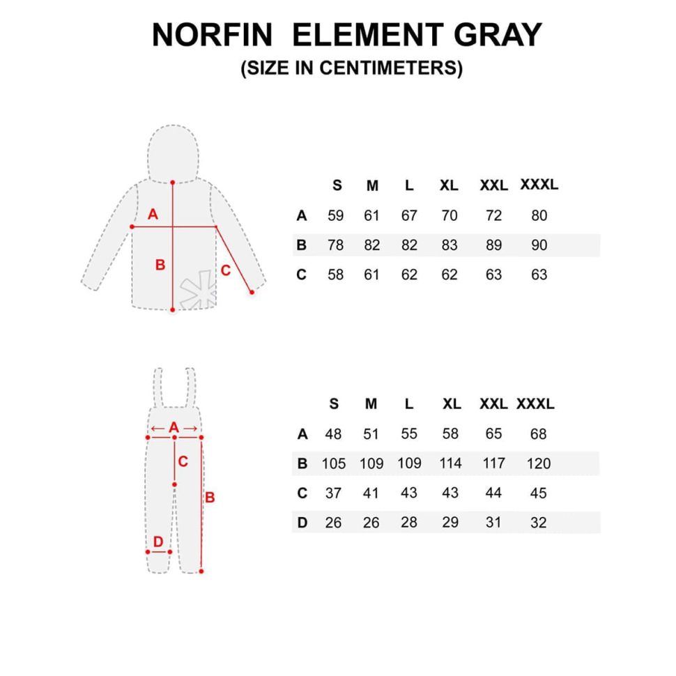 Костюм зимний Norfin Element Gray