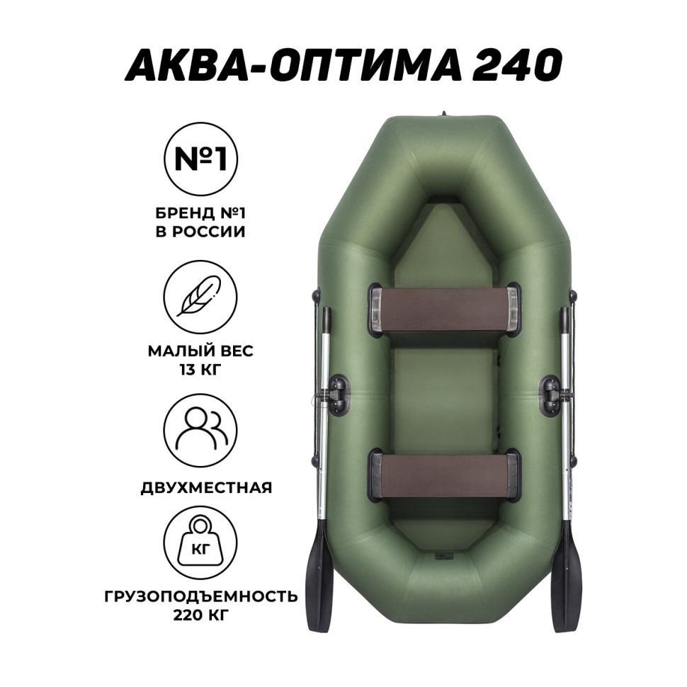 Надувная лодка ПВХ, Аква Оптима 240