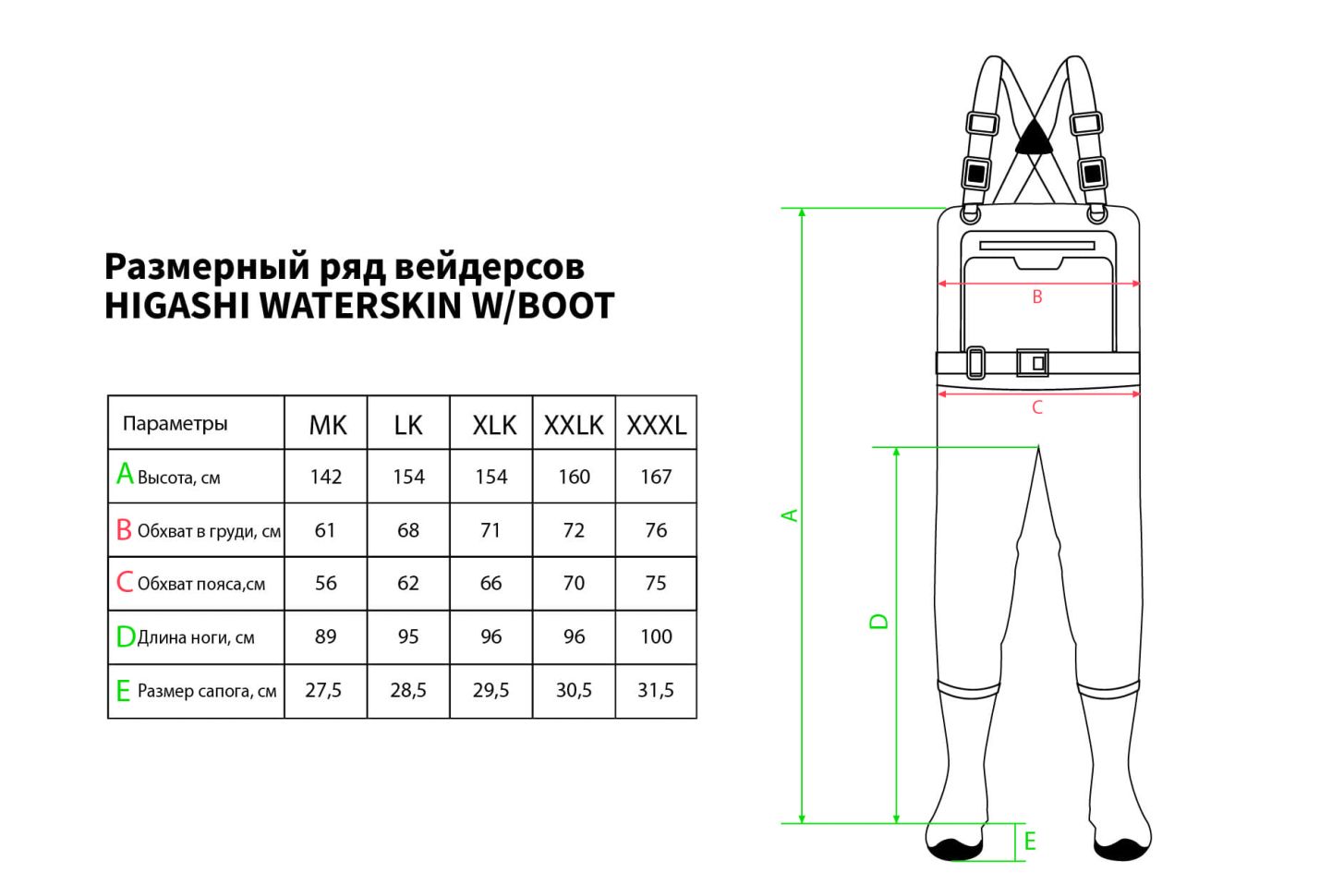 Вейдерсы Higashi Waterskin pvc w/felt boot
