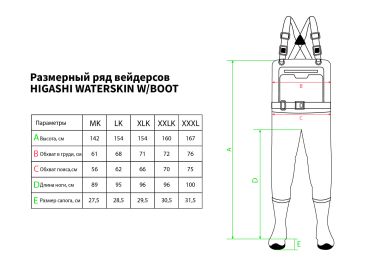 Вейдерсы Higashi Waterskin pvc w/felt boot