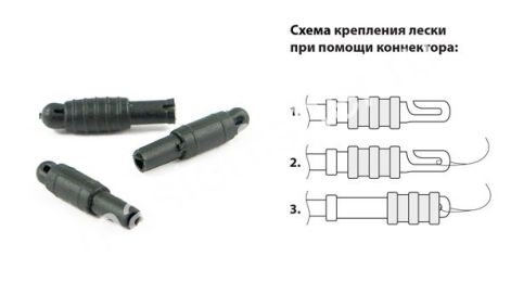 Коннектор для удилища Kosadaka 4711