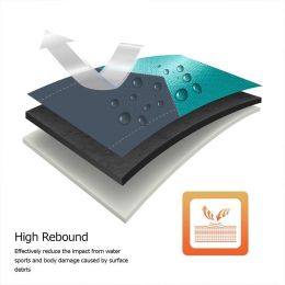 Неопреновый спасательный жилет Naturehike NH20SP001