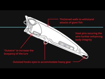 Воблер DUO Realis Fangpop 105